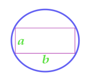 Arealet av sirkelen som er beskrevet i nærheten av rektangelet