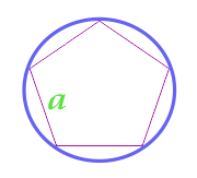 Khu vực của một vòng tròn đường về một đa giác thường xuyên