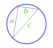 Areal af en cirkel beskrevet nær en vilkårlig trekant