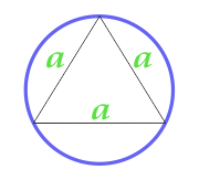 Cirkelområdet som beskrivs nära en liksidig triangel