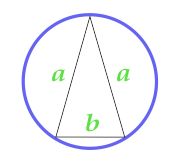 A terület a kör leírt közelében az egyenlő szárú háromszög