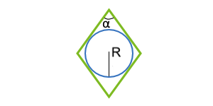 Área do Paralelogramo ao longo do círculo inscrito e o ângulo entre os lados