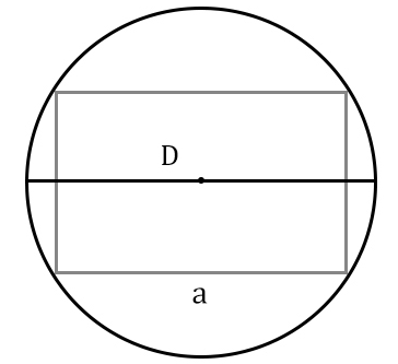 A área do retângulo na lateral e o raio do círculo circunscrito