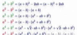 Fórmulas de multiplicação resumida