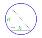 האזור של המעגל מתאר על משולש ימני