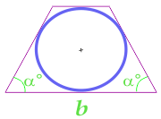 Tabanda trapez tabanına ve köşesine göre hesaplanan, ikizkenar yamuk içine yazılmış Daire alanı
