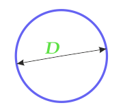 एक चक्र के क्षेत्र व्यास का उपयोग कर
