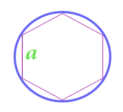 Powierzchnia okręgu opisanego około regularnego sześciokąta