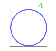 A terület körbe írt négyzet