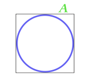 Площта на окръжността, вписана в квадрат