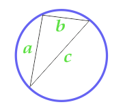 L'area del cerchio descritta attorno a un triangolo arbitrario