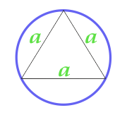 Powierzchnia okręgu opisanego około trójkąta równobocznego