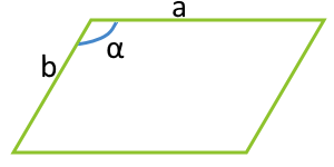 Área de un paralelogramo en dos lados y el ángulo entre ellos