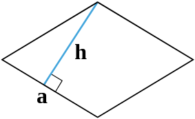 Областа на rhombus на страна и висина