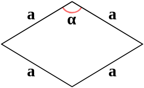 Площадь ромба через радиус описанной окружности