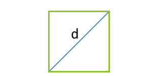 Oppervlakte vierkant door zijn diagonaal