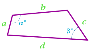 Areal af firkant gennem siderne og vinklerne mellem disse sider