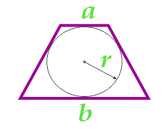 Областа на isosceles trapezoid со користење на две основи и радиусот на впишан круг