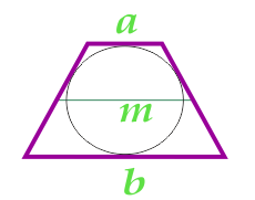 Размер на равнобедренной трапец чрез диагонали и ъгъл между диагоналите