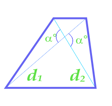 L'area del trapezio lungo la diagonale e l'angolo tra le diagonali