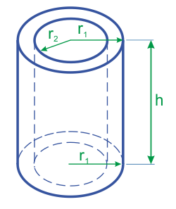 Right circular hollow cylinder
