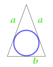 Powierzchnia okręgu wpisanego w trójkąt równoramienny