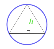 Velikost kruhu je popsáno asi rovnoramenného trojúhelníku, вычисляемая na výšce trojúhelníku